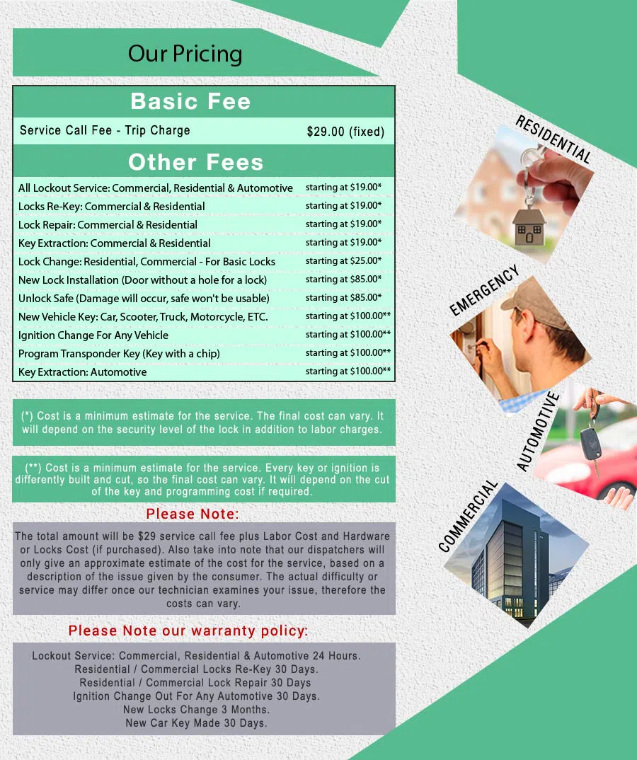 Royal Locksmith Store Queens Village, NY 347-851-7157